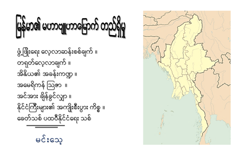 မြန်မာပြည်၏ ပထဝီရေးရာ မဟာဗျူဟာမြောက်တည်ရှိမှု